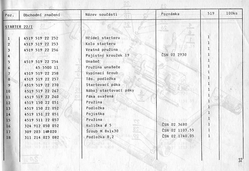 519_k_32 - kopie